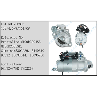MDP806