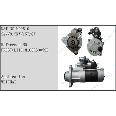 MDP510