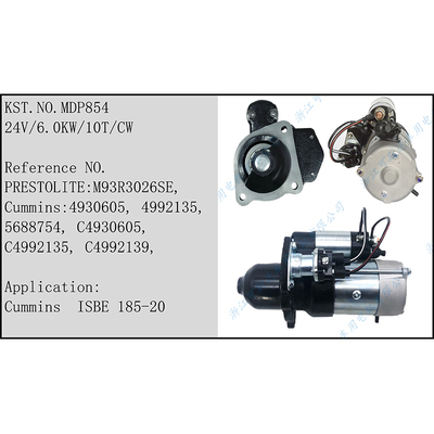 MDP854