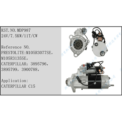 MDP987