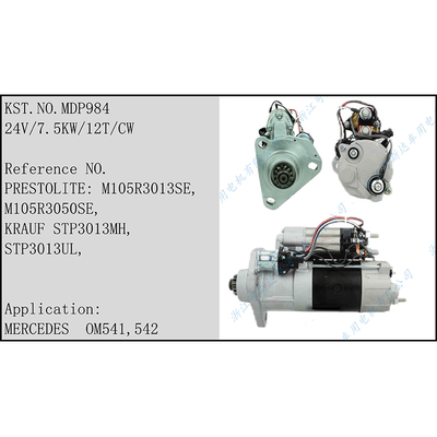 MDP984