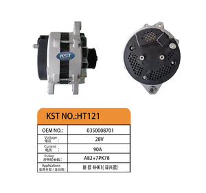 HT121