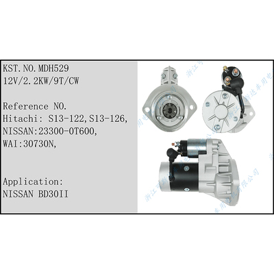 MDH529