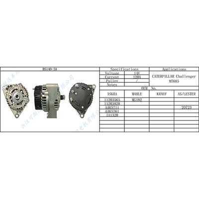 BS140-3A