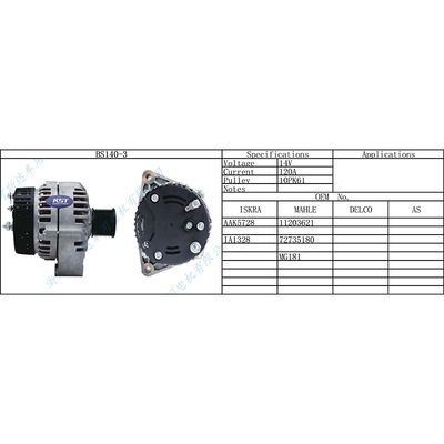 BS140-3