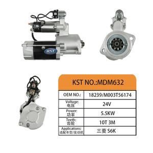 MDM632
