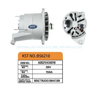 BS6120