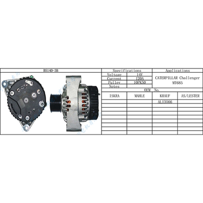 BS140-3B