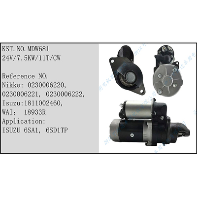 MDP681