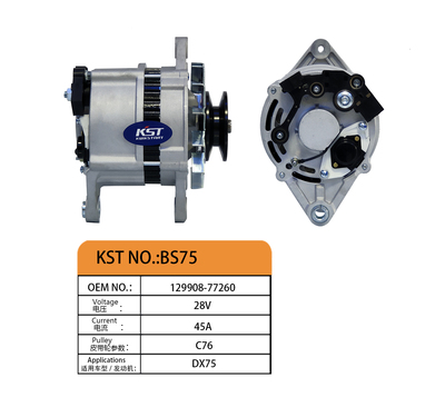 BS75