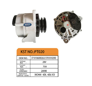 PT020