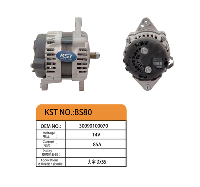 BS80