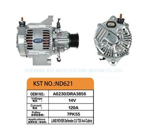 ND621
