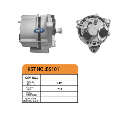 BS101